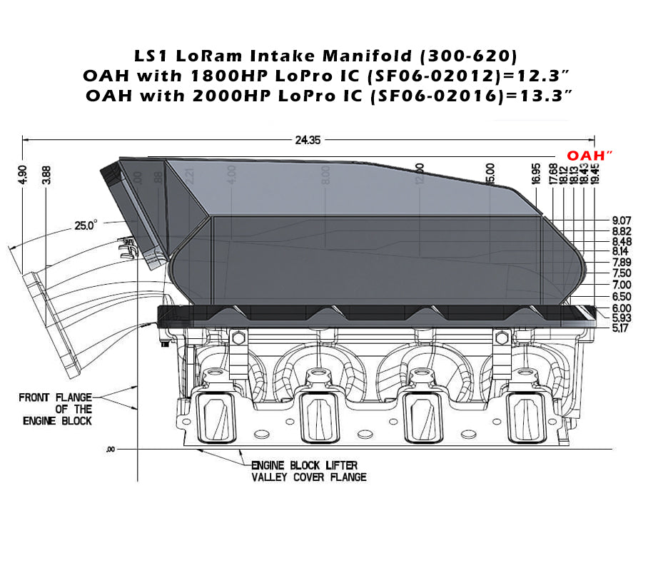 Low Profile HiRam Cooler, 1800hp